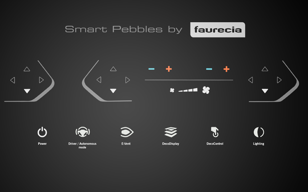 Screenshot der Pebble-Beach Remote-Control-App